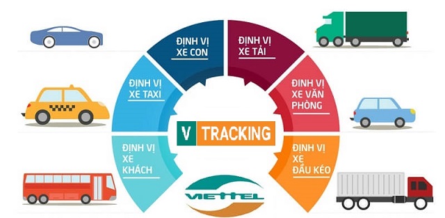 Dịch Vụ VTracking Viettel: Giám Sát và Tối Ưu Hóa Hành Trình 1 Dịch vụ VTracking Viettel là gì