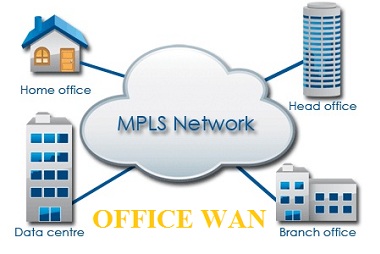 Office Wan Viettel – Mạng Riêng Ảo Cho Hệ Thống Đa Chi Nhánh 1 Office WAN Viettel là dịch vụ mạng riêng ảo kết nối các chi nhánh doanh nghiệp