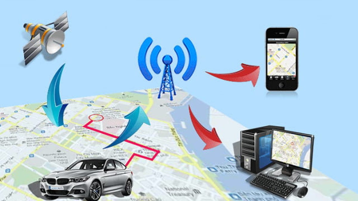 Dịch Vụ VTracking Viettel: Giám Sát và Tối Ưu Hóa Hành Trình 4 Cách sử dụng VTracking Viettel
