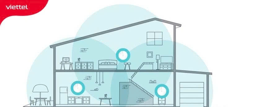 Internet Viettel chung cư Homyland 1: Siêu tốc độ, giá cực tốt! 1 Internet Viettel là lựa chọn số 1 tại chung cư homyland 1
