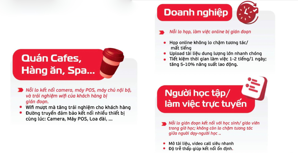 XGSPON Viettel phù hợp cho người cần Internet siêu nhanh, siêu ổn định.