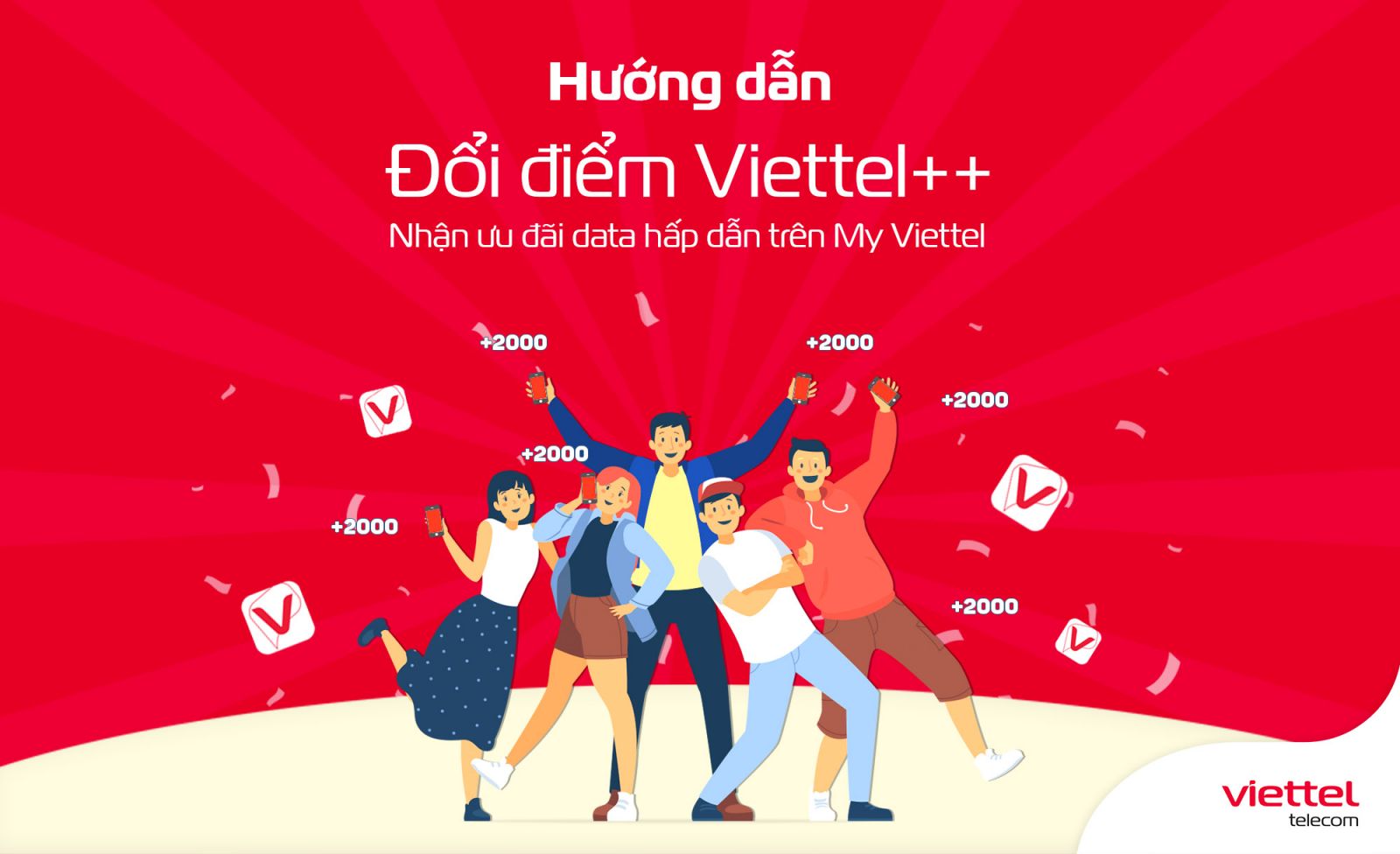 Điểm Viettel++ là gì?